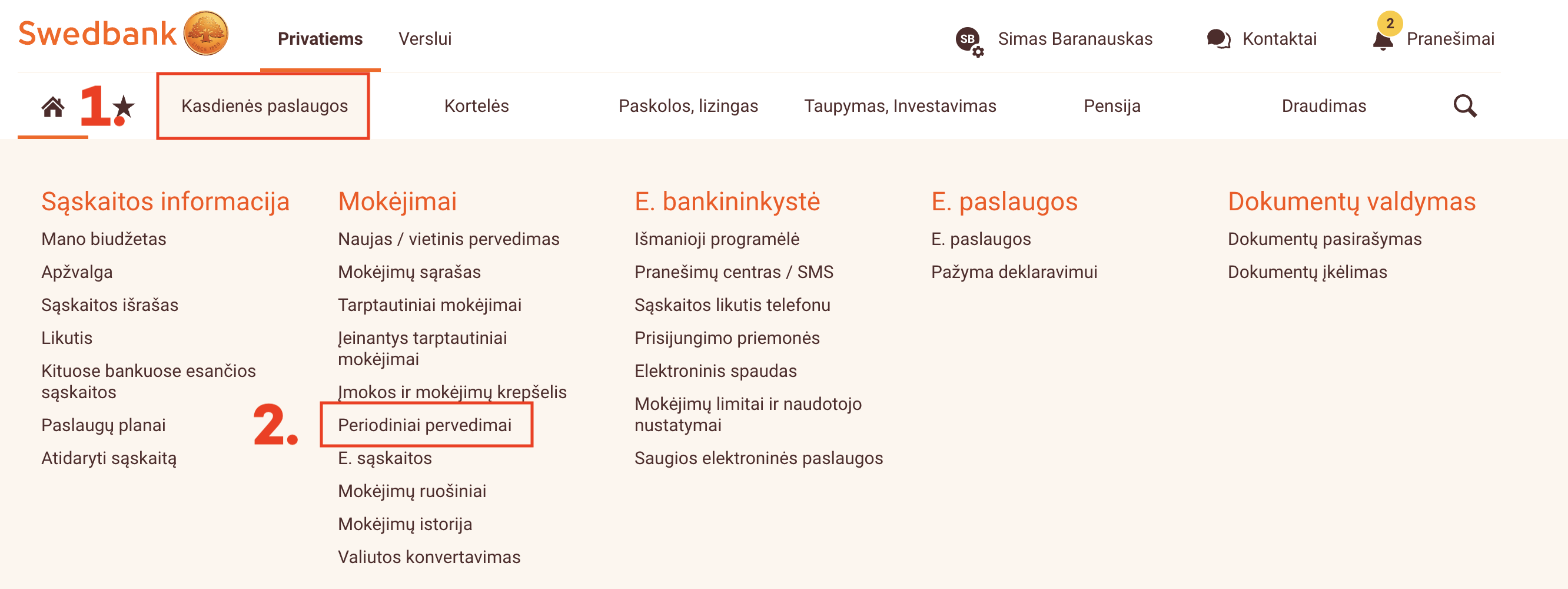 Swedbank periodinis investavimas Finbee